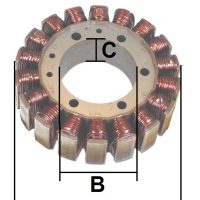 Stator Measurements