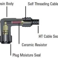 ignition coil - HT55 - CDI - Image 3